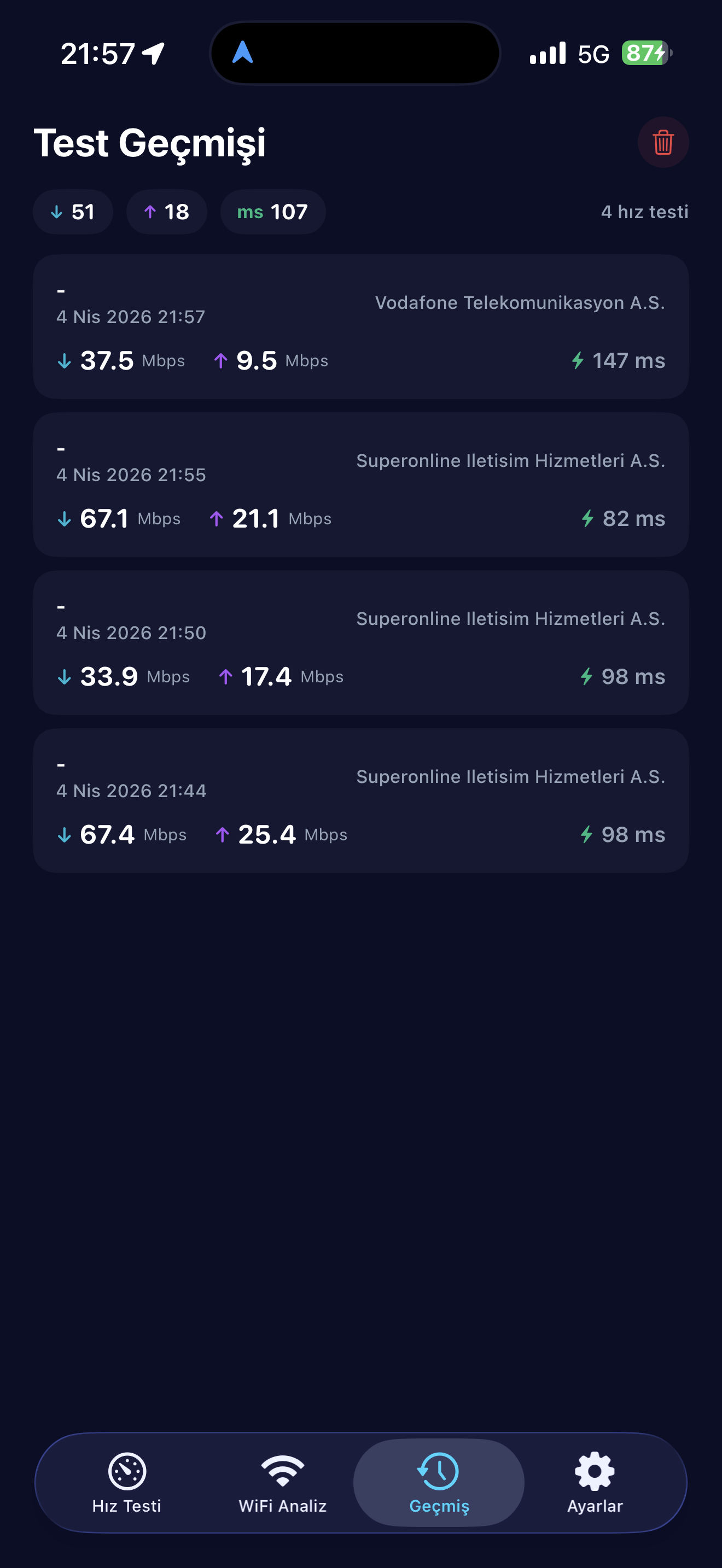 Test History